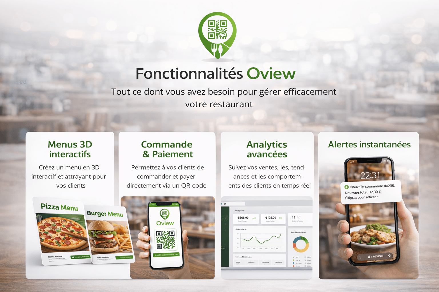 Interface de menu digital et commandes Oview